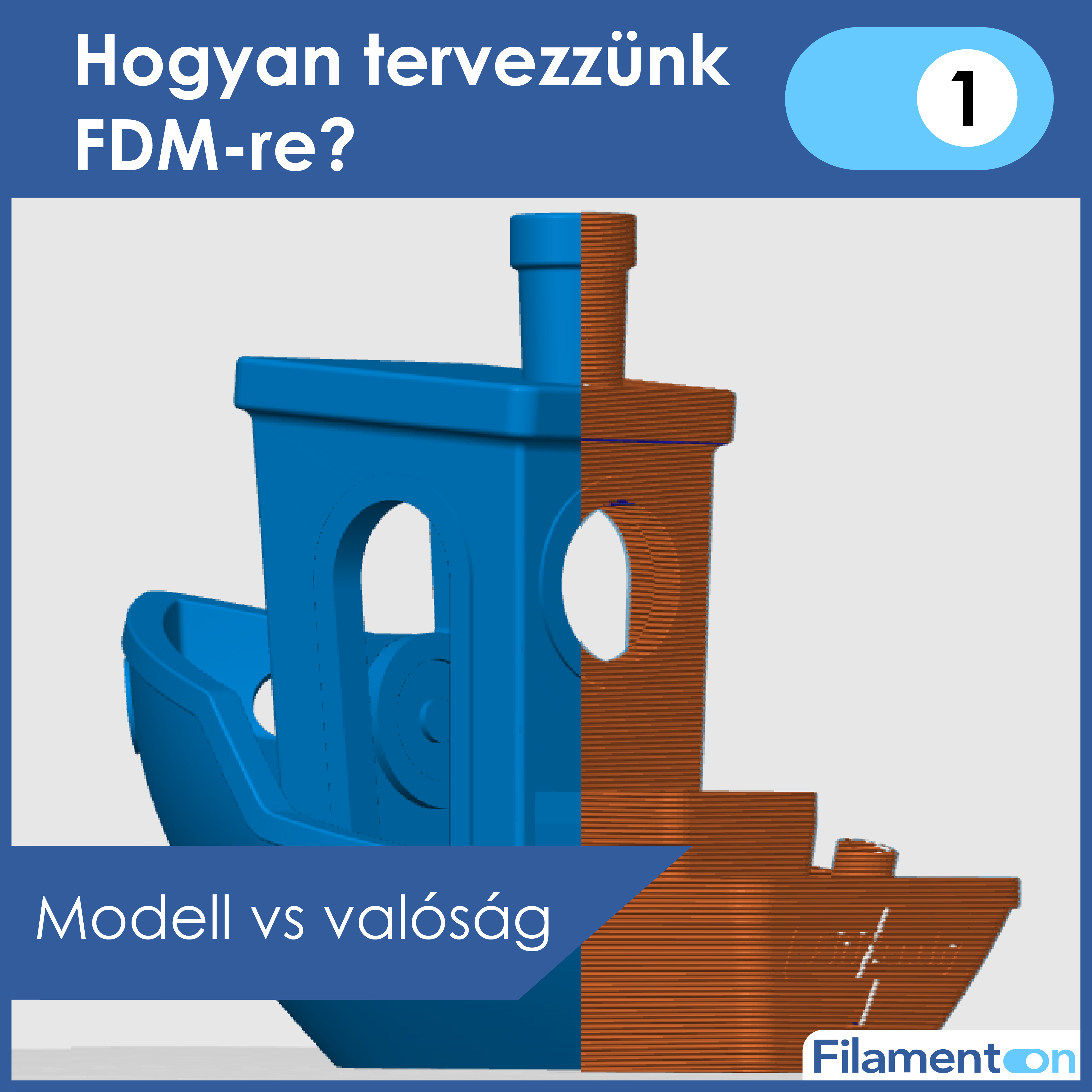 Hogyan tervezzünk FDM-re? 1. rész