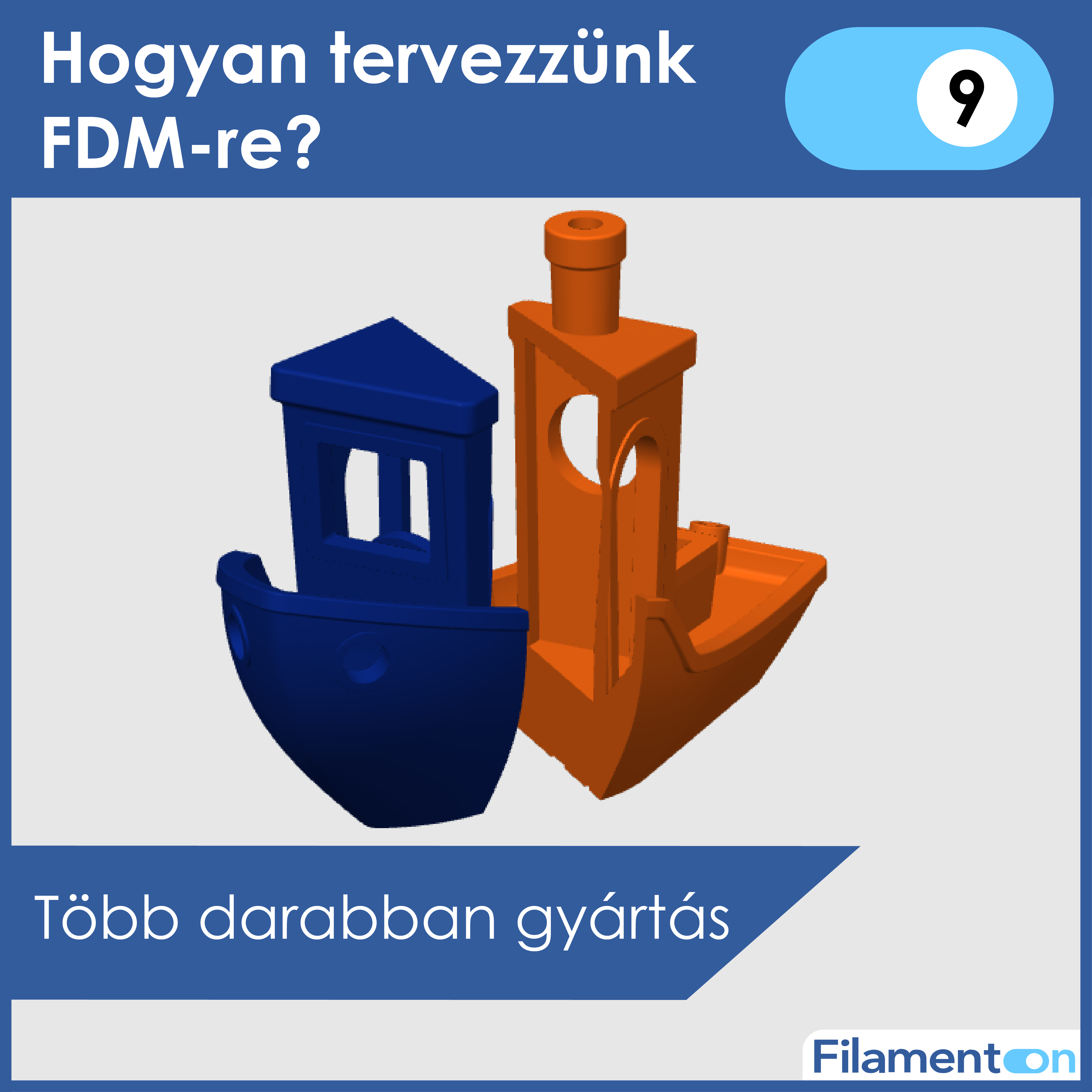 Hogyan tervezzünk FDM-re? 9. rész