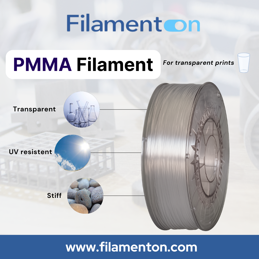 What to Print With, and Why? – PMMA