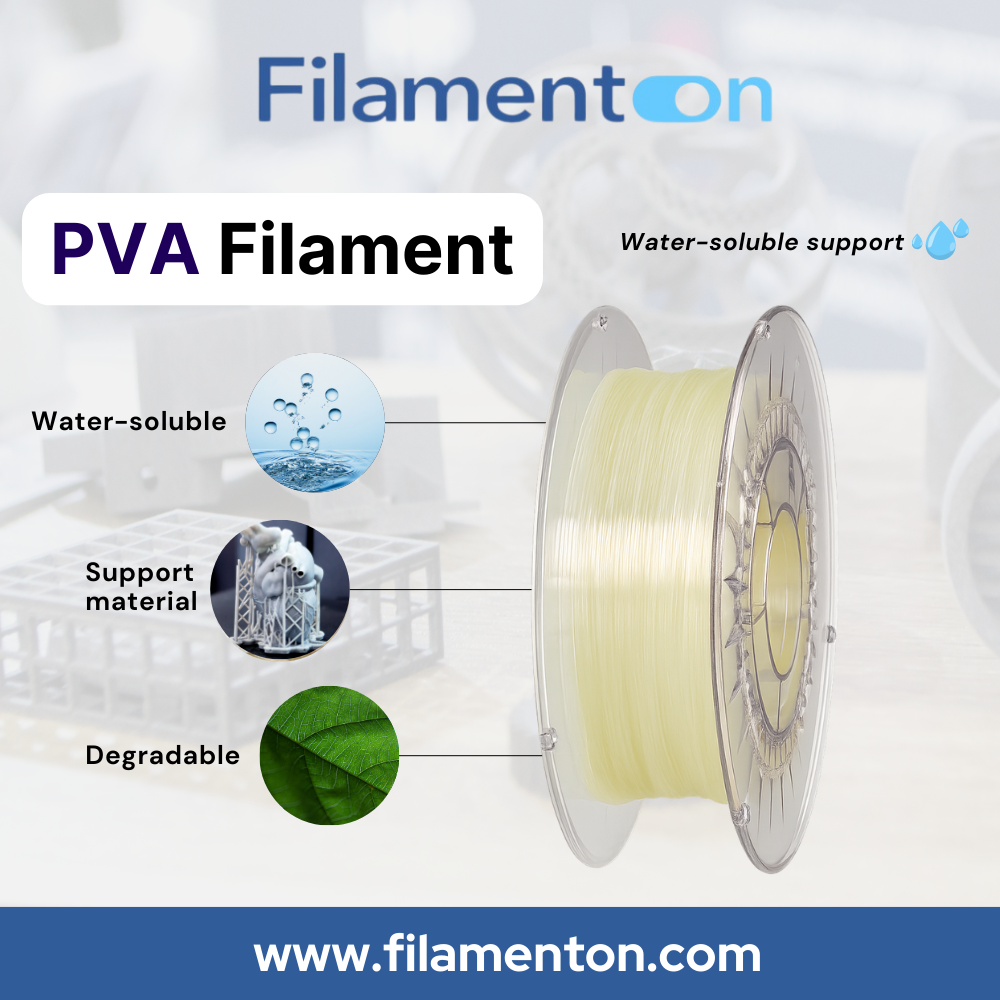 What to Print With, and Why? – PVA