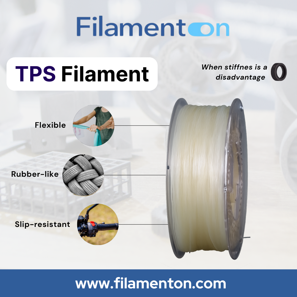 What to Print With, and Why? – TPS